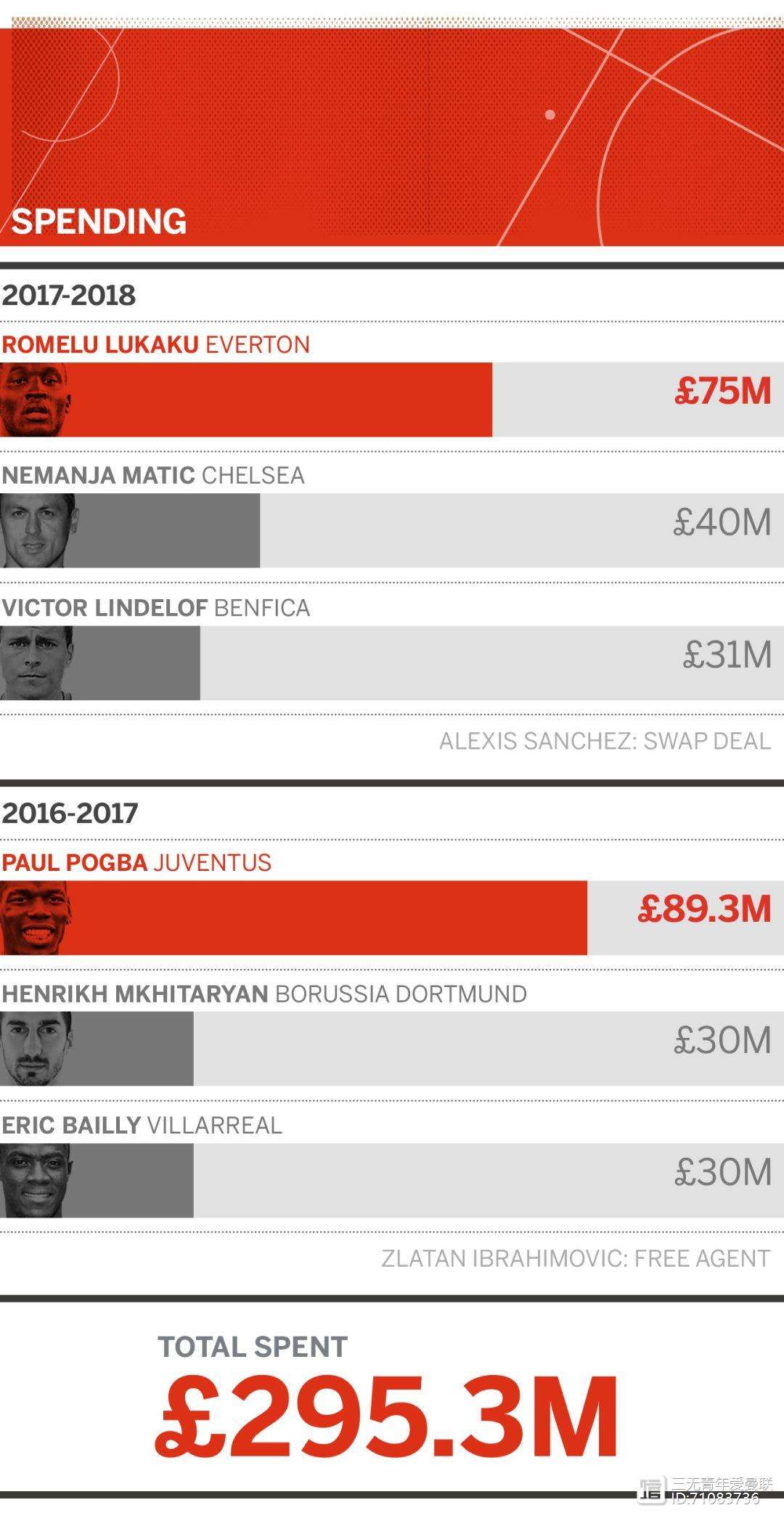 社区盾赛后走向成谜,法兰克福主帅复盘,目标明确,资深球员宣示担当 社区盾赛后走向成谜,法兰克福主帅复盘,目标明确,资深球员宣示担当