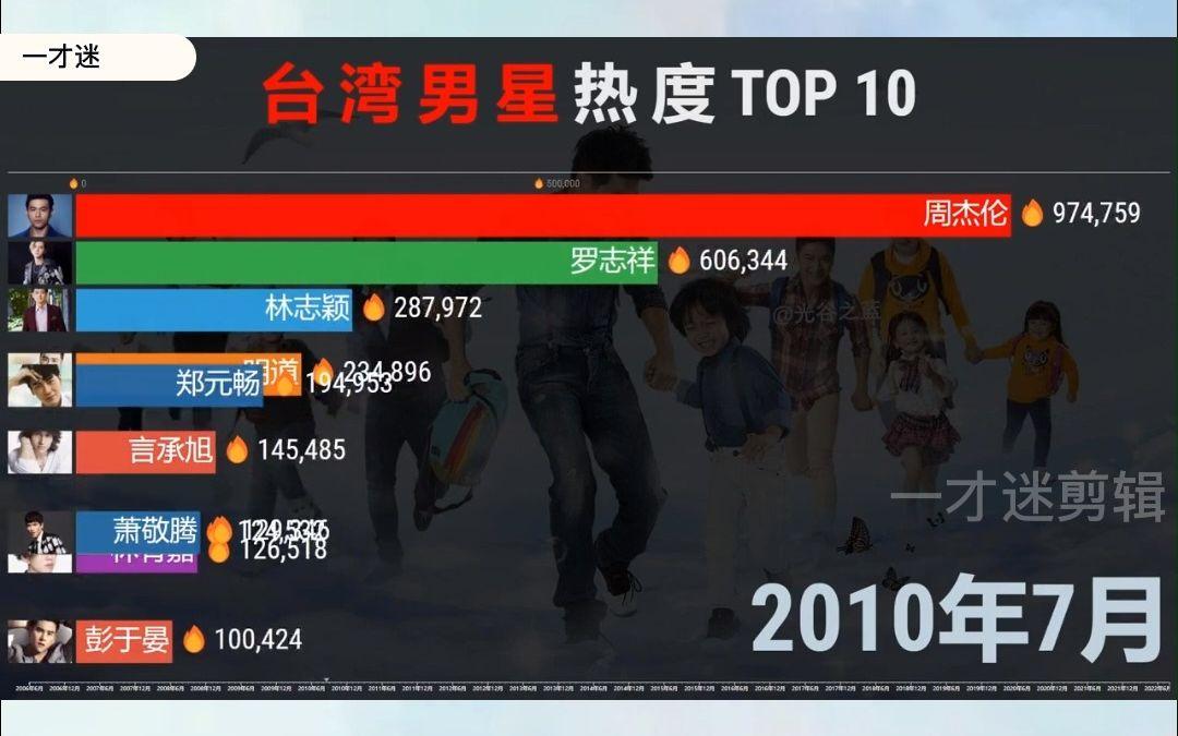 那不勒斯vs巴塞罗那 那不勒斯vs巴塞罗那